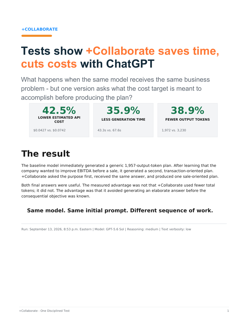 First page of One Disciplined Test, a measured comparison with and without +Collaborate.
